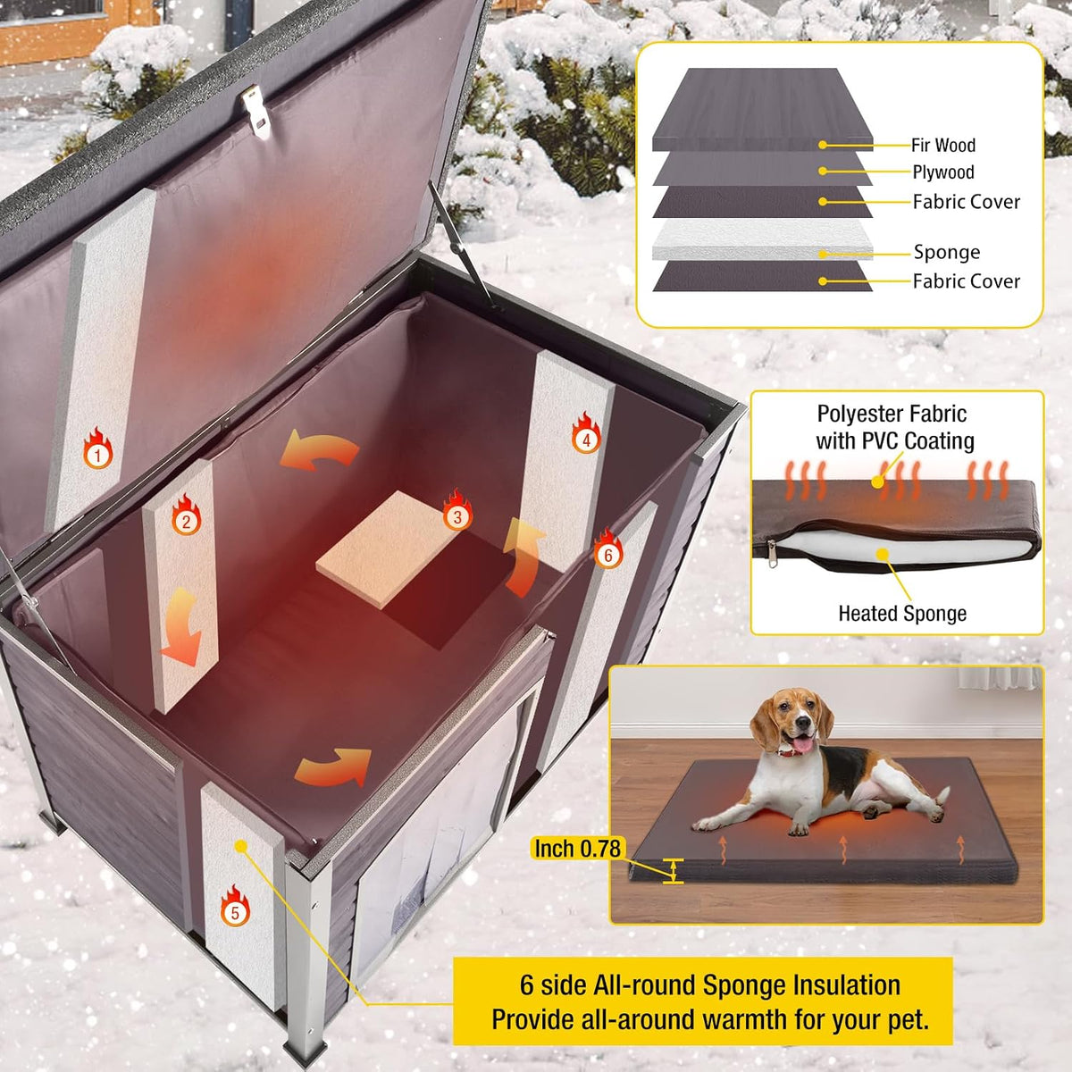 aivituvin dog house with insulated liner, heated outdoor showing dimensions