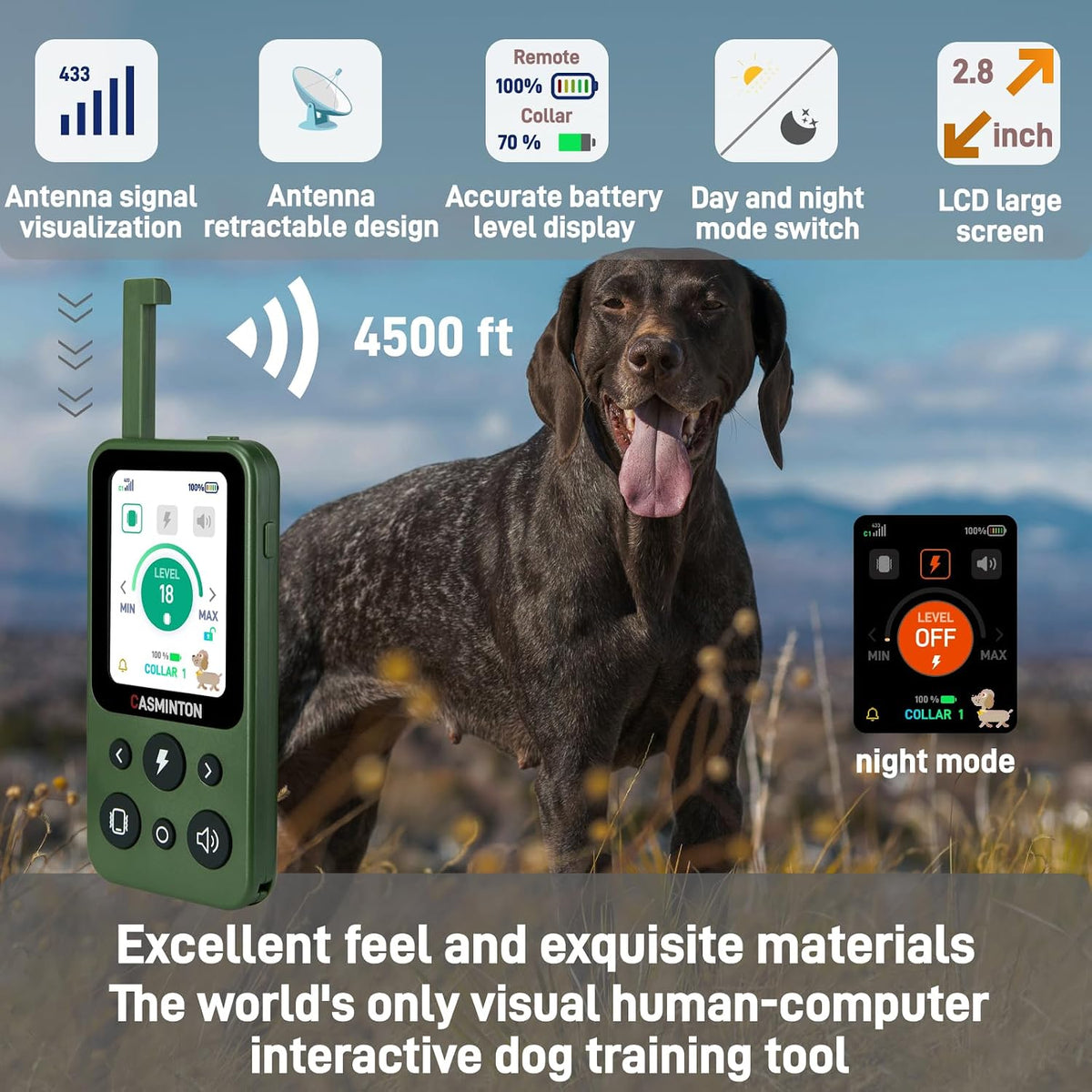 shock collar for dogs [crs01] 126 training levels,4powerful, close-up detail