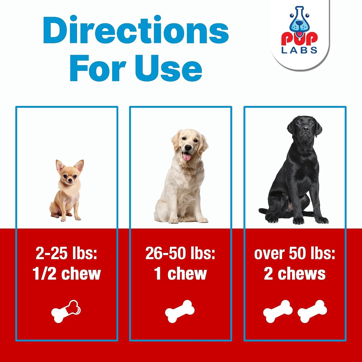 pup labs freedom joint chews, dog glucosamine packed, side view