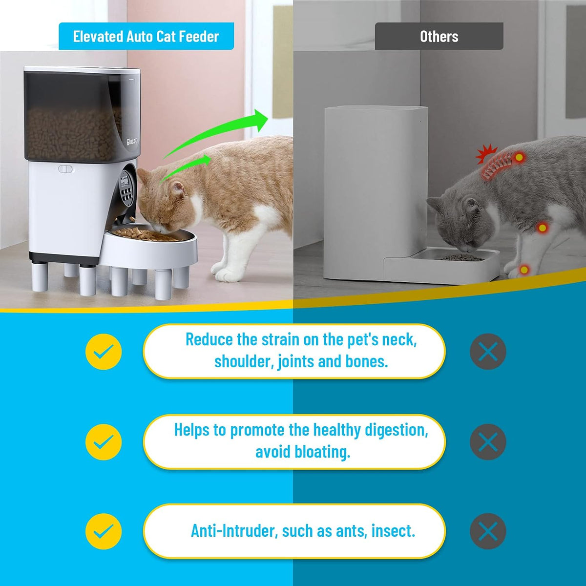 automatic cat feeders with stainless steel bowl, 4.5l shown in use