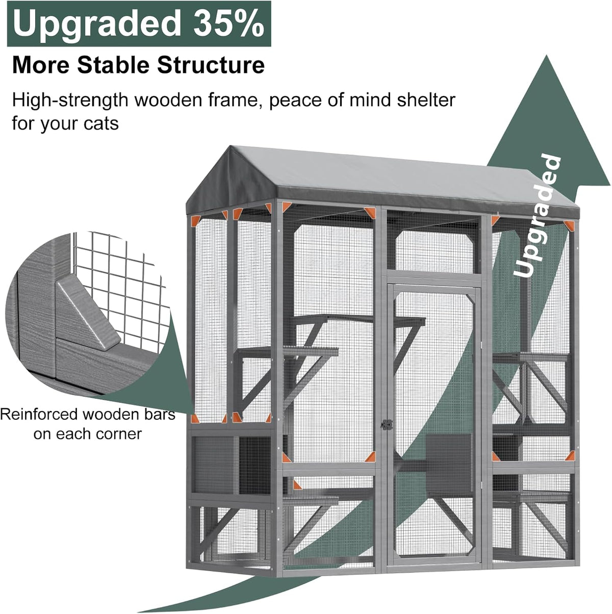 timhaka 72" catio outdoor cat enclosure with waterproof, close-up detail
