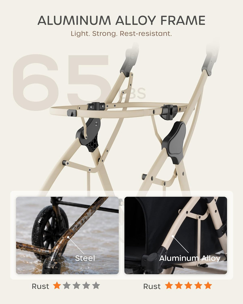 dog stroller for 1/2 small dogs & medium, package contents