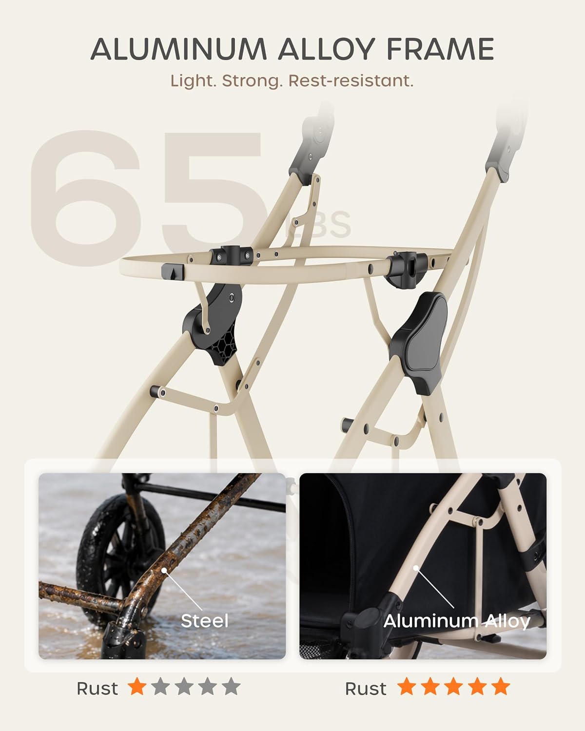 dog stroller for 1/2 small dogs & medium, package contents