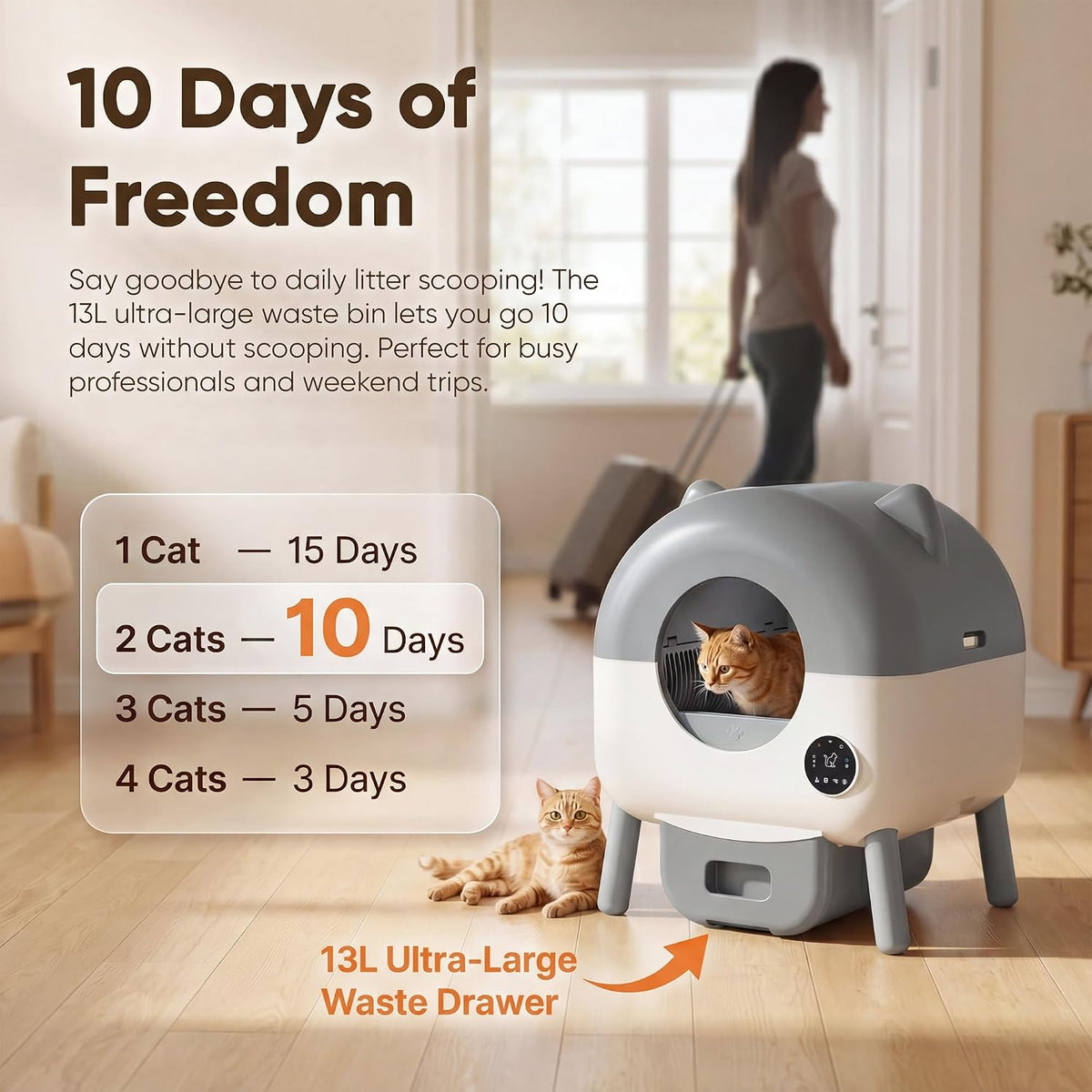greesum self-cleaning cat litter box with app control showing dimensions