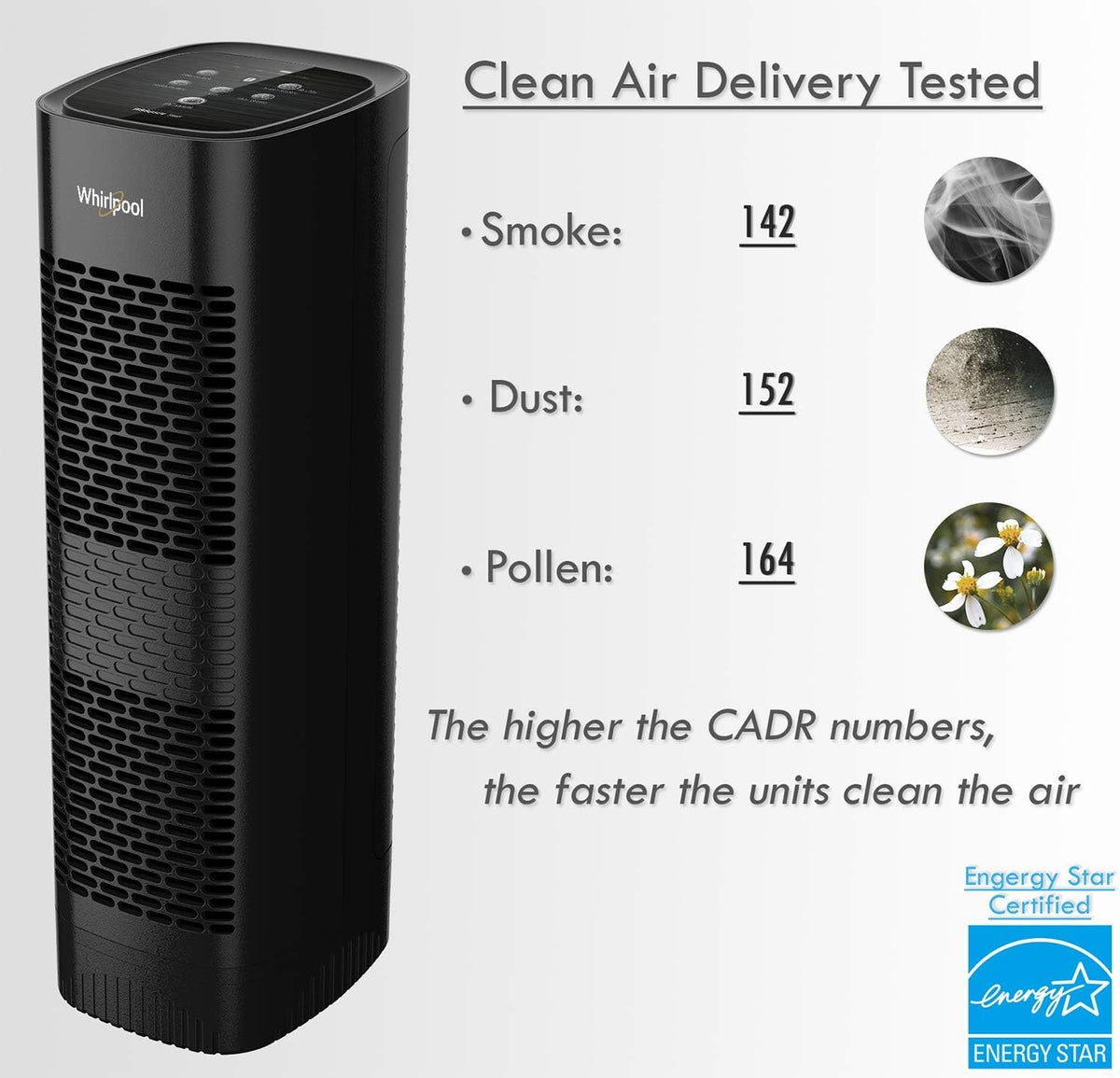 whirlpool, wpt80b whispure true hepa air purifier, activated, side view