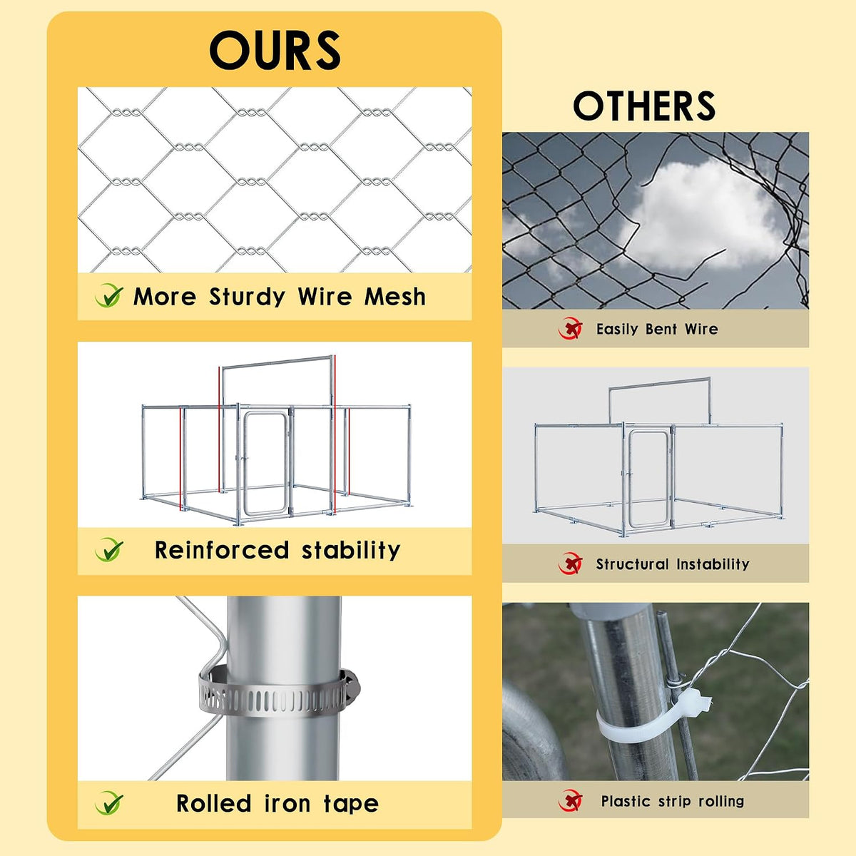 7.5ft large outdoor dog kennel enclosure with waterproof showing dimensions