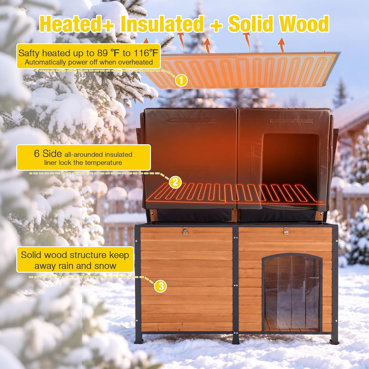 aivituvin heated dog house outdoor with heating pad shown in use