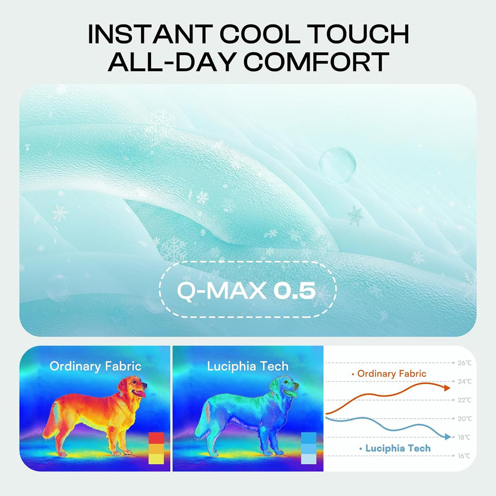 luciphia dog cooling mat, q-max>0.5 non-slip self-cooling pad shown in use