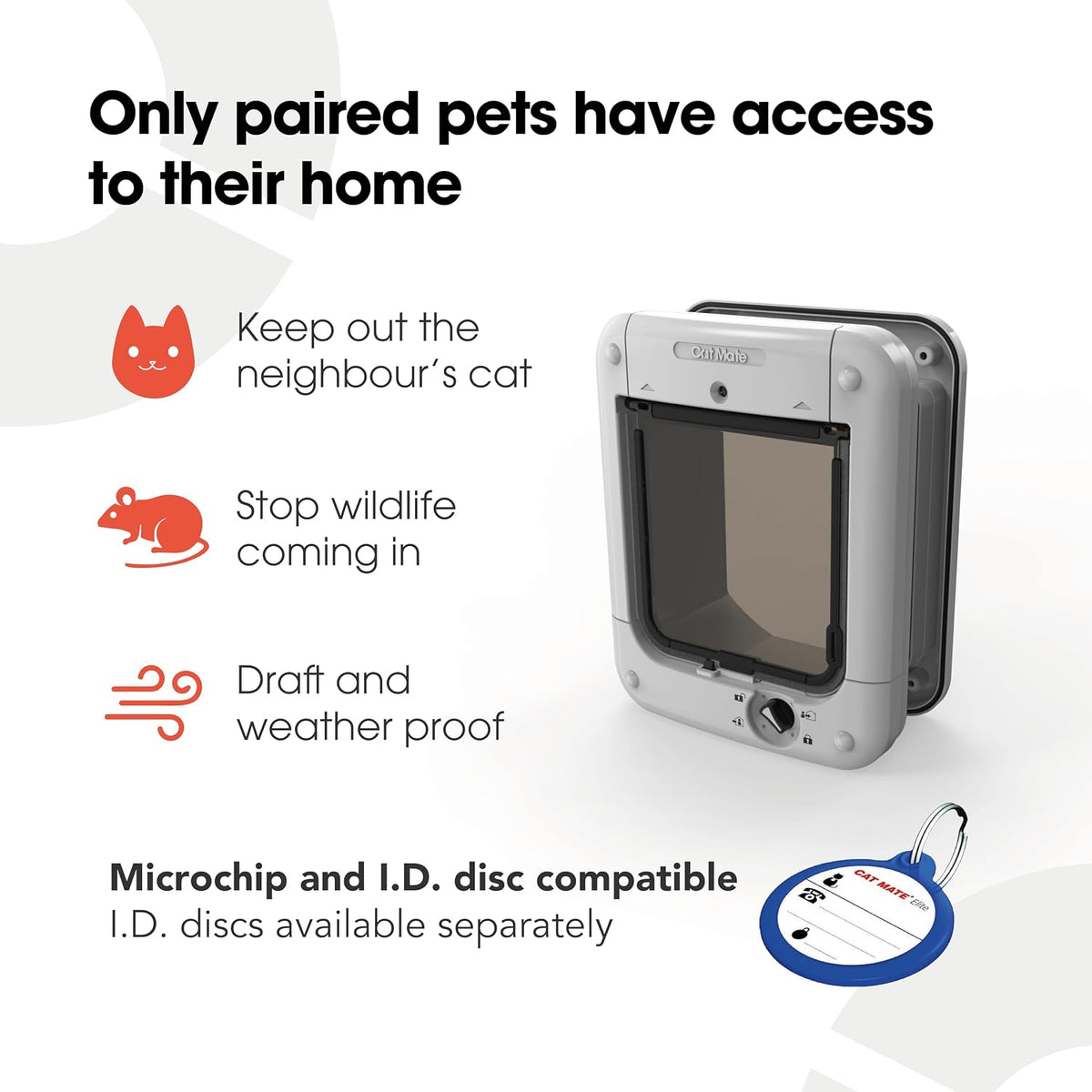 cat mate microchip activated cat flap (360) for, side view