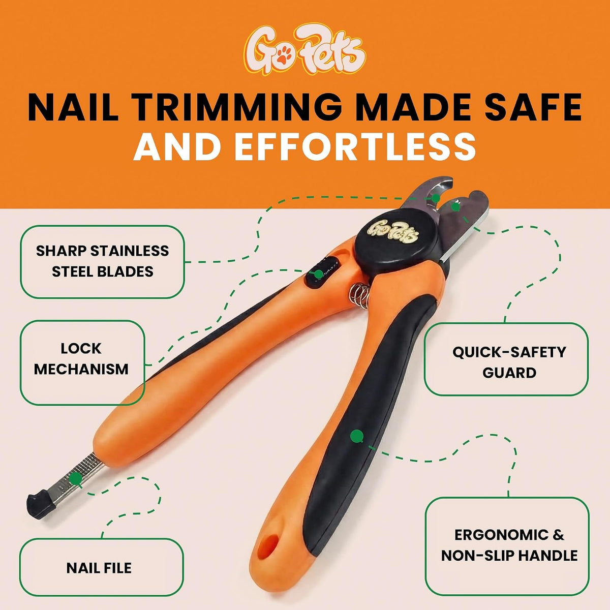 gopets nail clipper for large dogs & cats, close-up detail