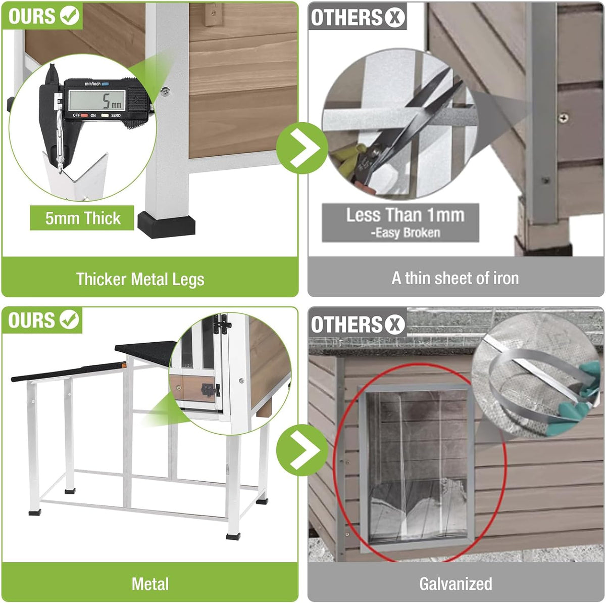 heated dog house for outdoor use with matel, close-up detail