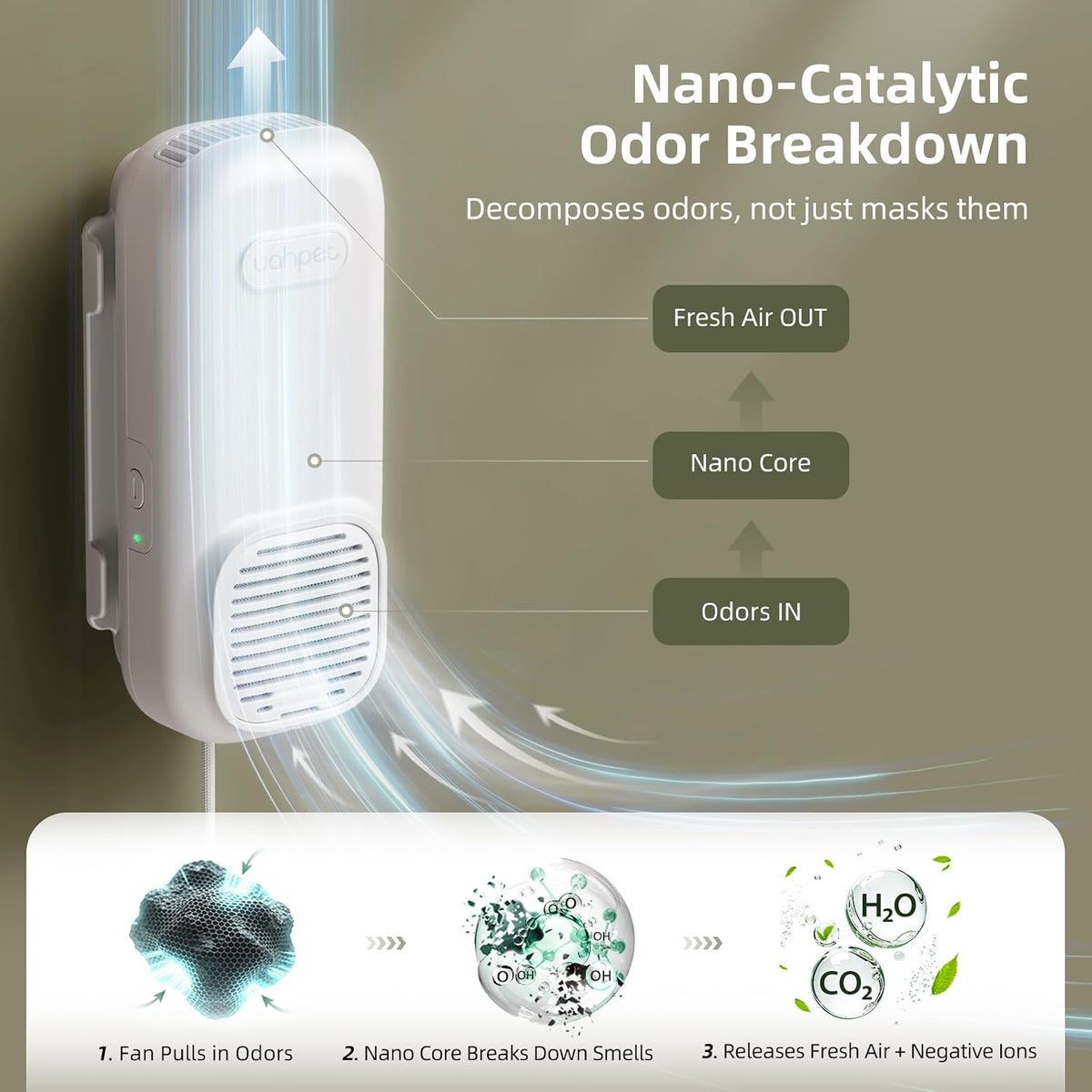 uahpet cat litter deodorizer, plug in filterless nano, close-up detail