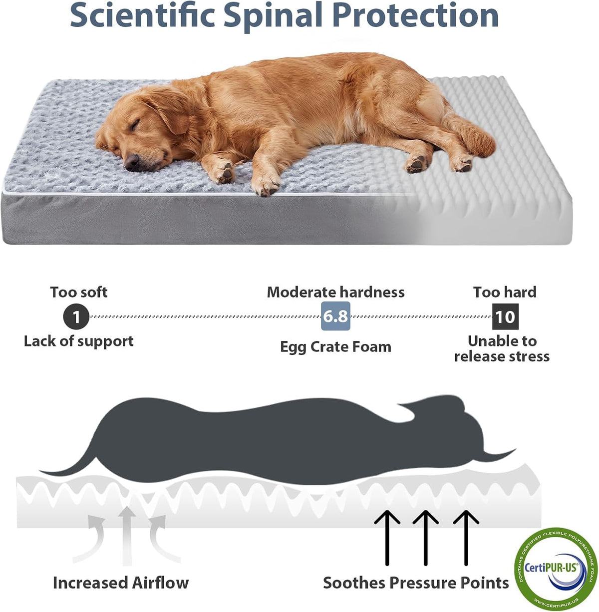 wnpethome orthopedic waterproof large dog crate bed for, close-up detail