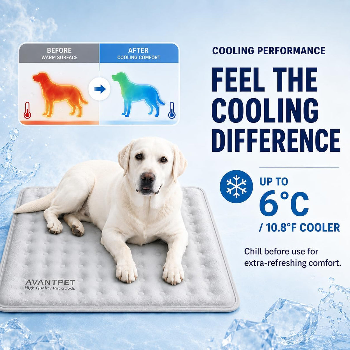 non-toxic gel cooling mat for dogs medium 23.6x19.7, close-up detail
