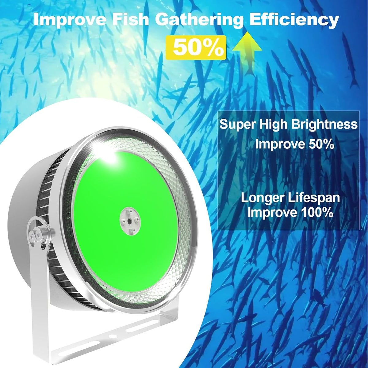 1000w led fishing lights, 170000lm high brightness fish showing dimensions