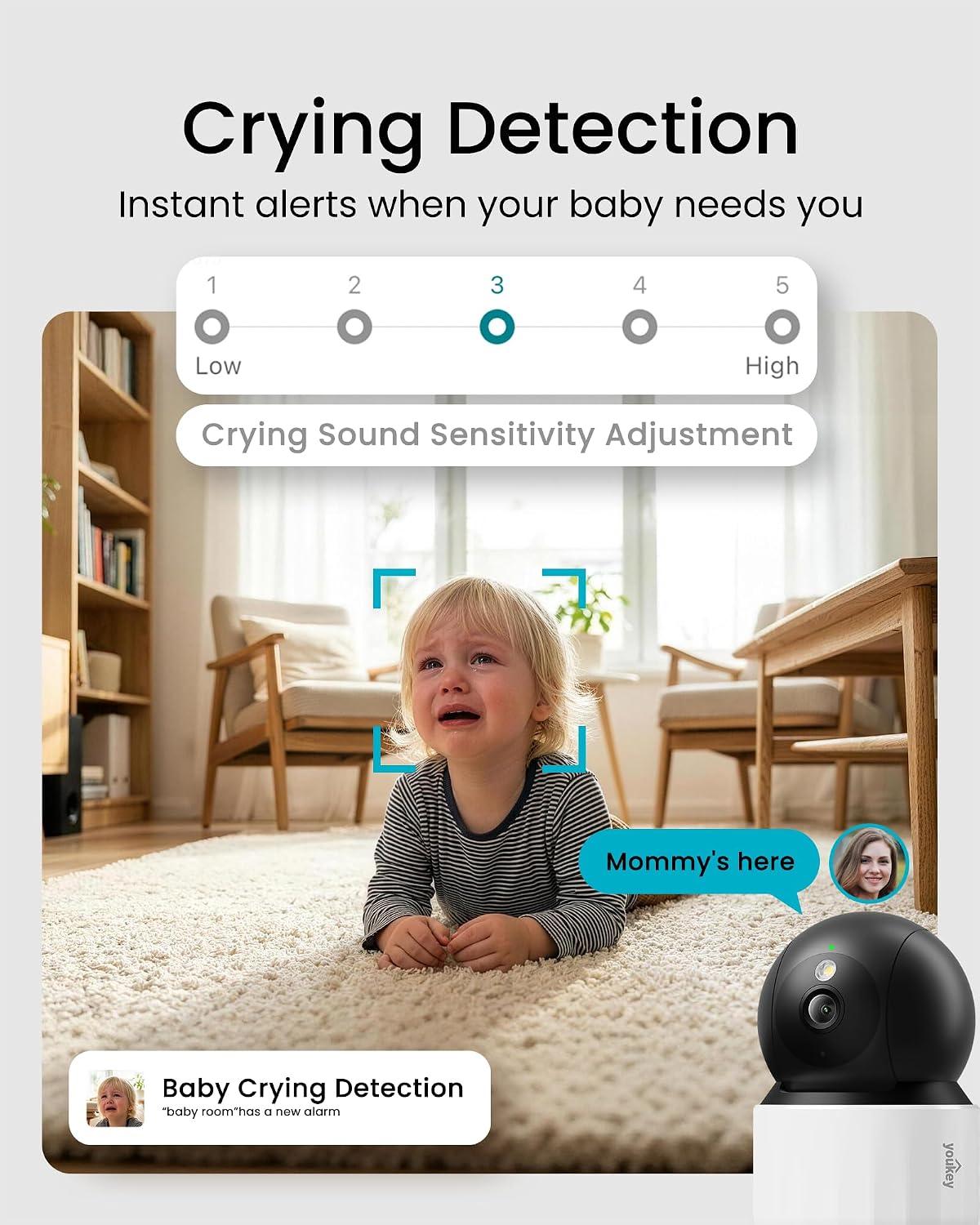 youkey 2k indoor secuirty camera, 360° view baby showing dimensions