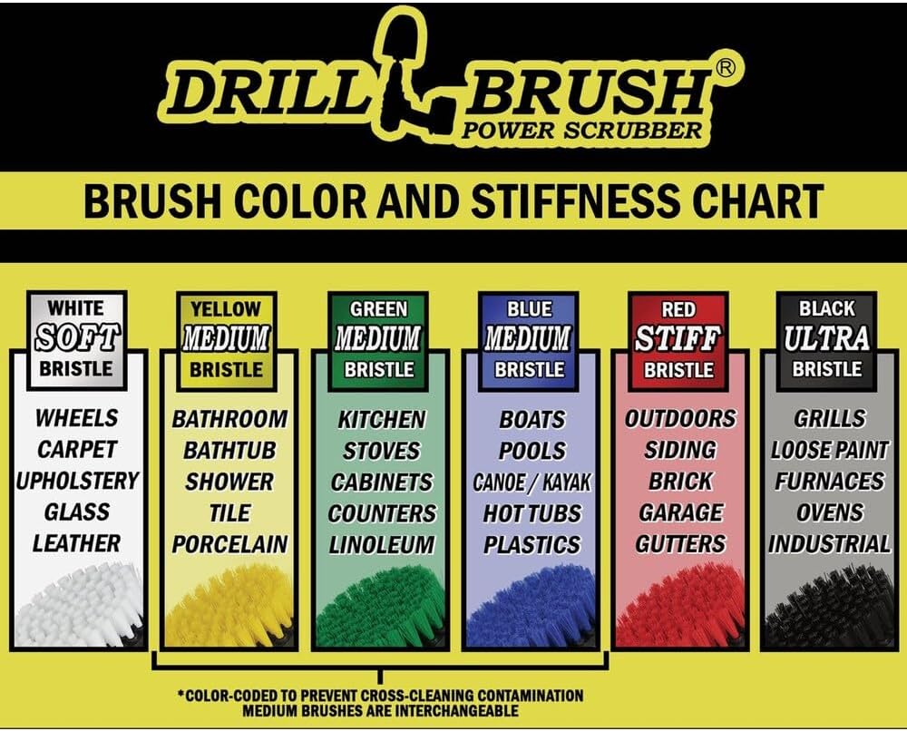 drillbrush heavy duty stiff bristle 4 piece brush, close-up detail
