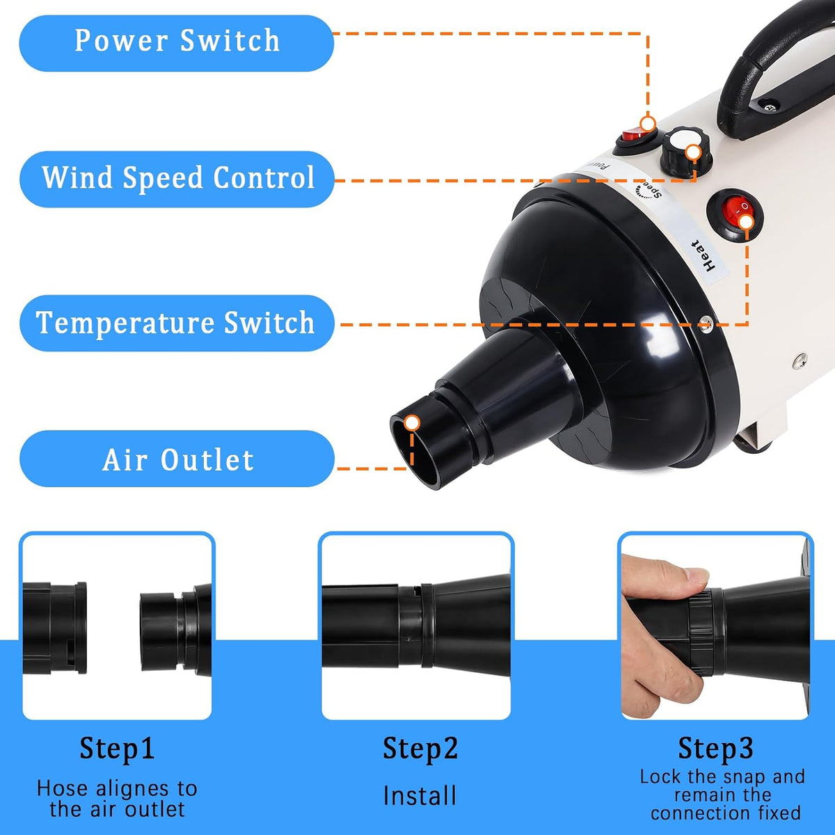 dog dryer for large dogs, 5.2hp 3800w high, side view