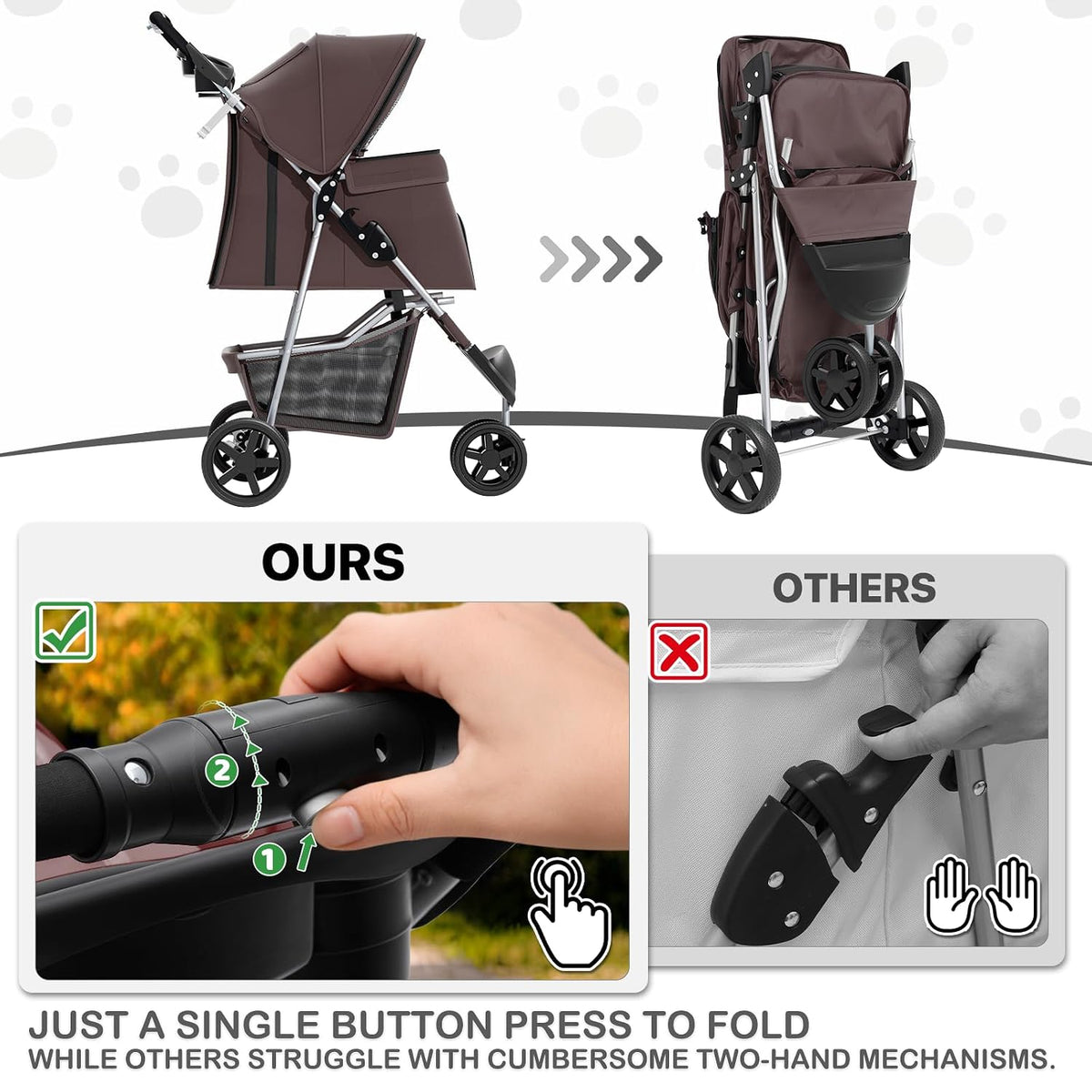 monibloom pet stroller for small/medium dogs and cats showing dimensions