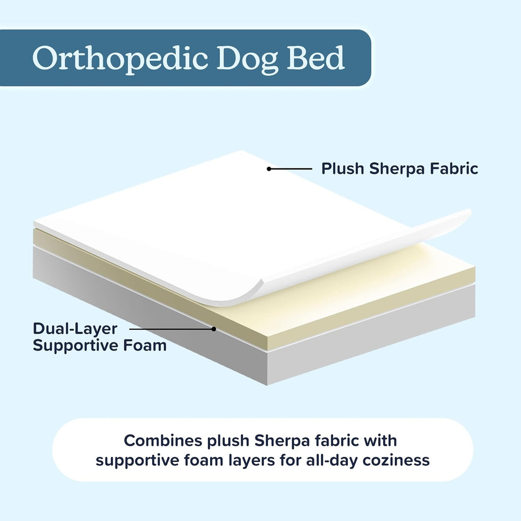 orthopedic dog bed - 2-layer 44x35-inch memory foam, side view