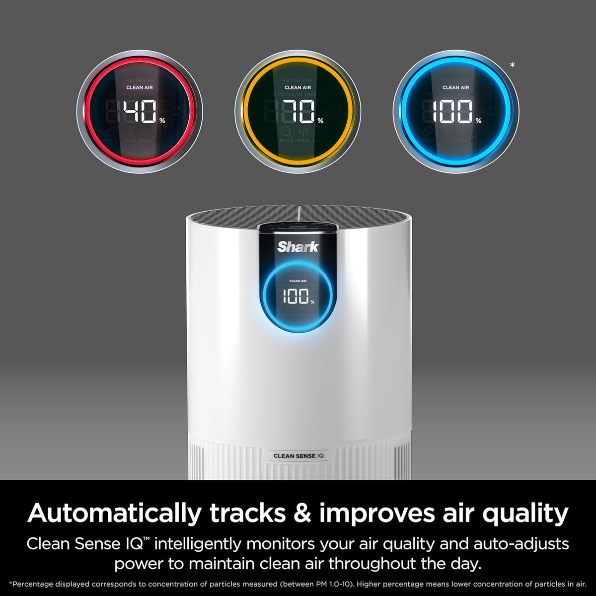 shark clean sense air purifier with pet filter shown in use