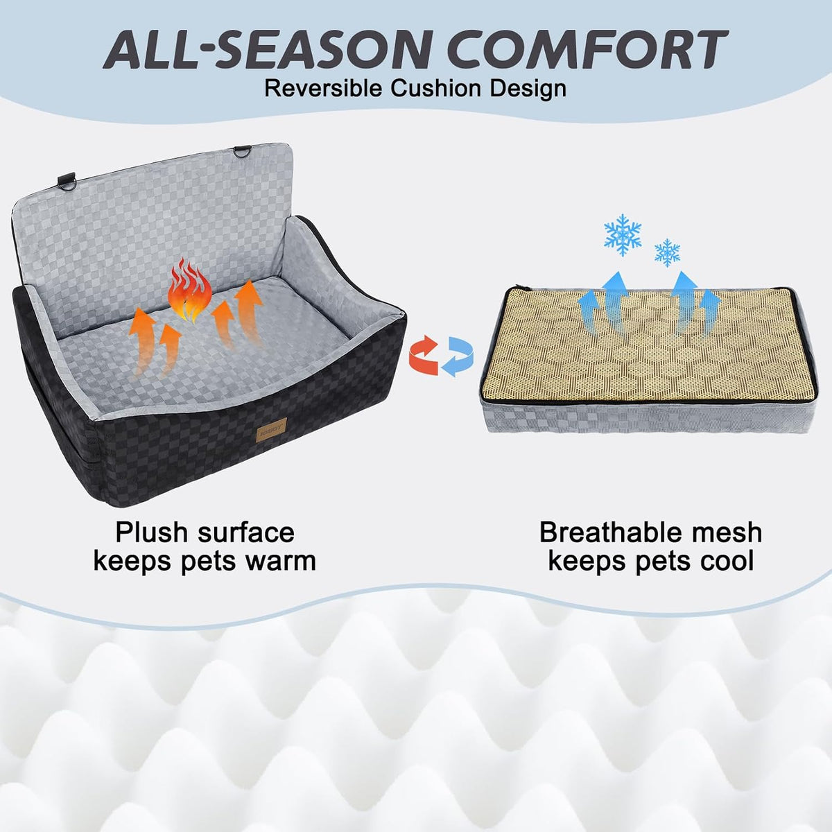 joejoy dog car seat for medium/large dogs, close-up detail