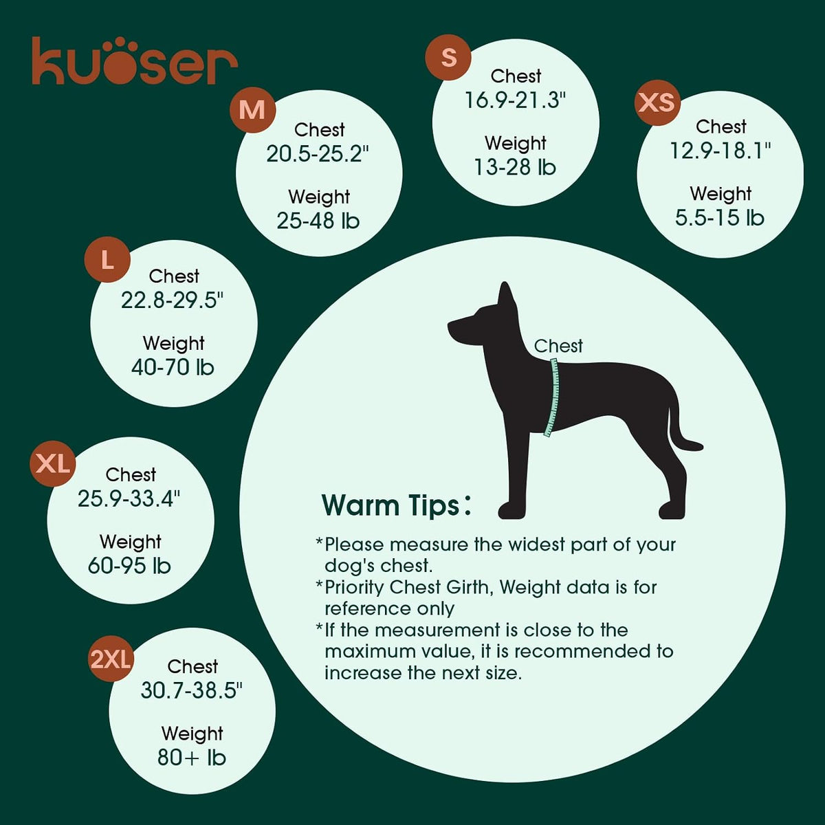 kuoser dog life jacket, high flotation reflective dog shown in use