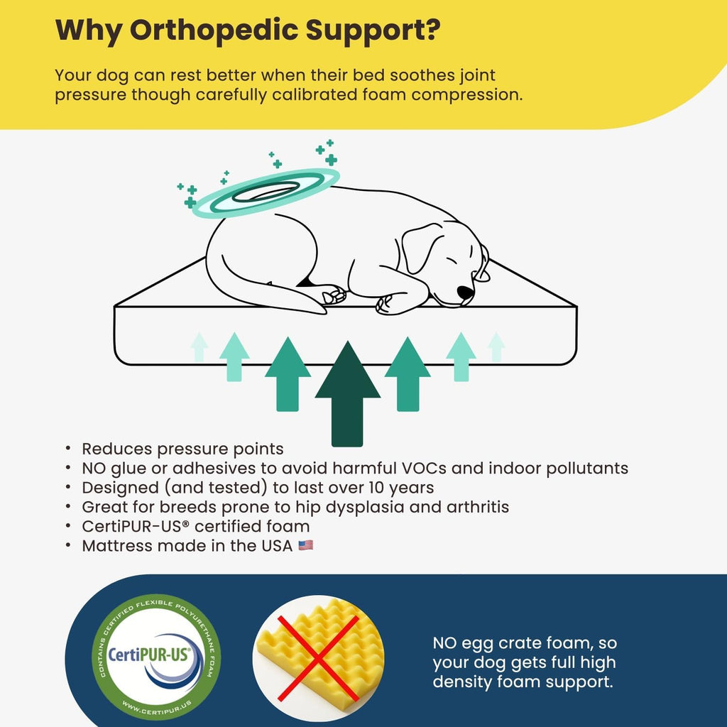 k9 ballistics tough ripstop ortho rectangle dog bed, close-up detail