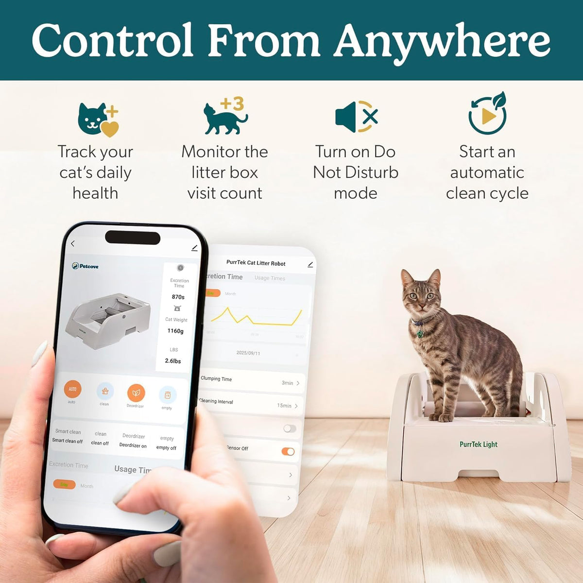 petcove purrtek light open top automatic litter box shown in use