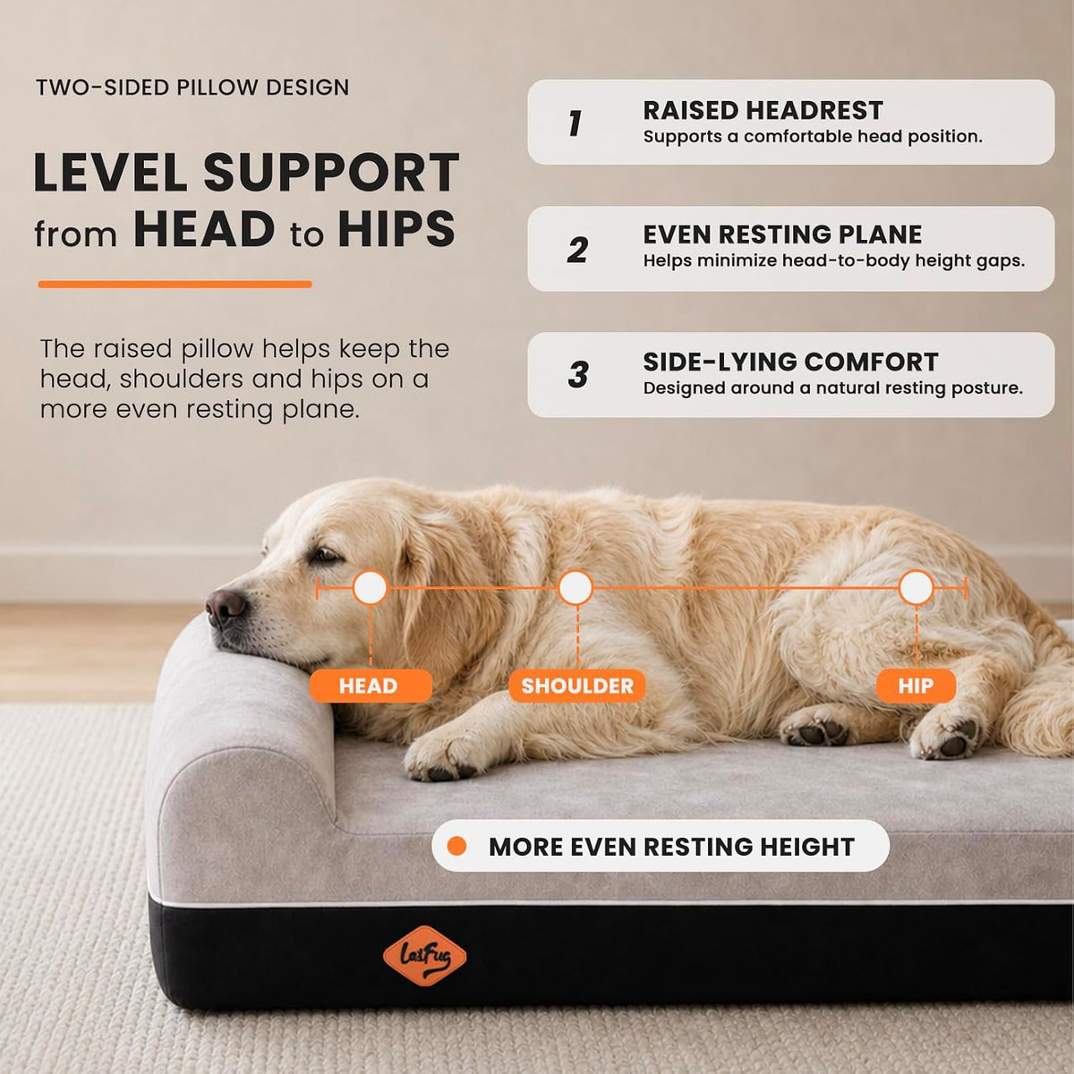 laifug orthopedic dog bed, slate grey 50''x36''x10'', memory showing dimensions