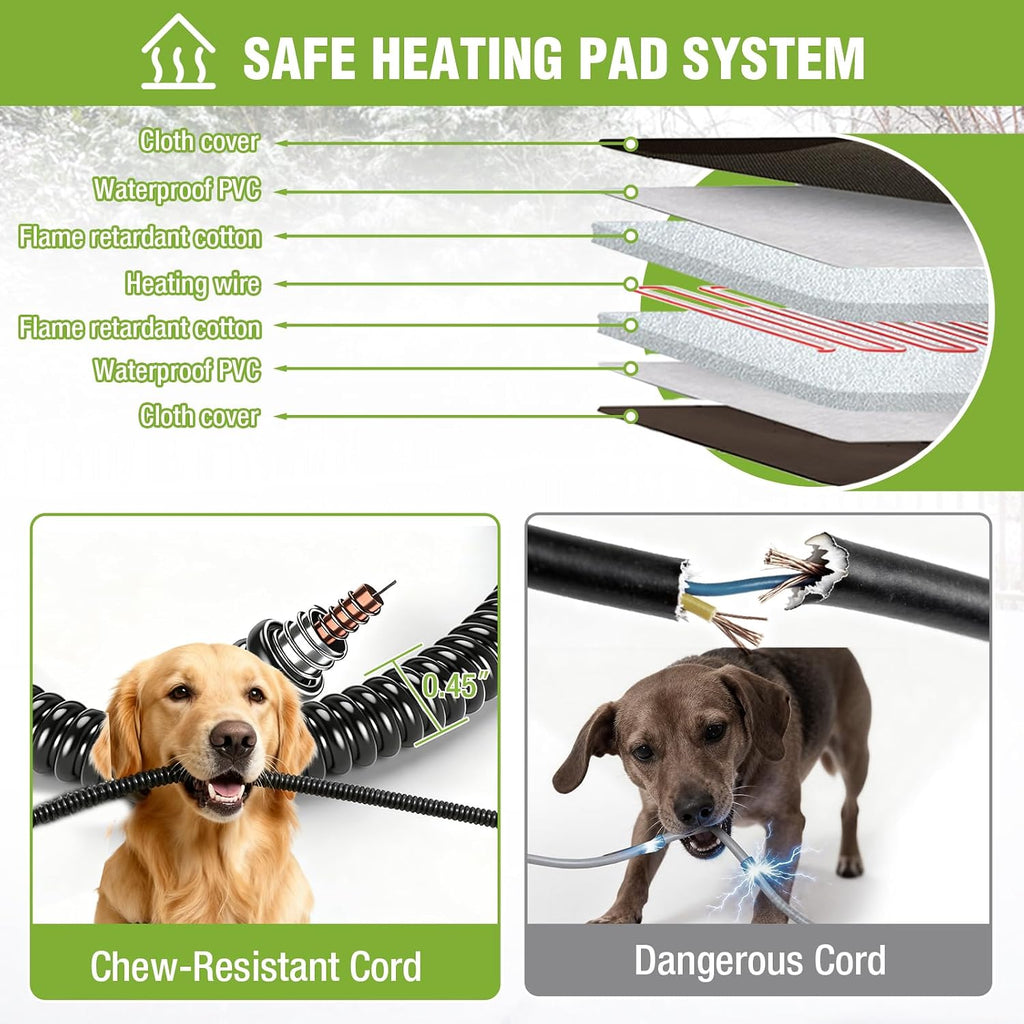 gutinneen large heated dog house outdoor insulated dog, close-up detail