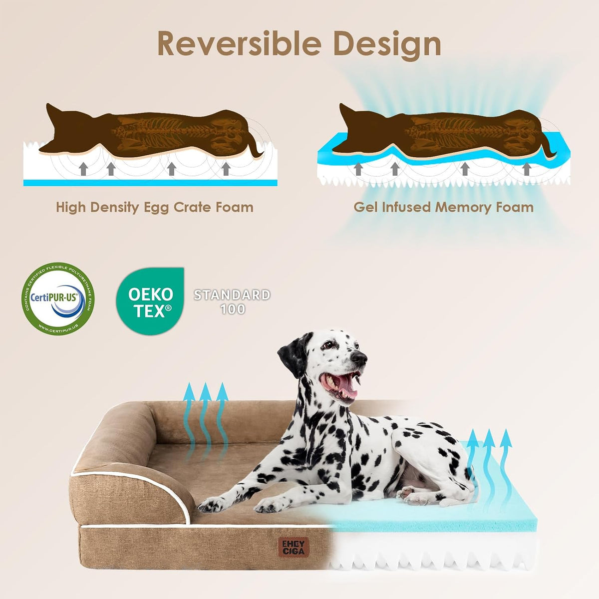 eheyciga orthopedic dog beds large sized dog, waterproof, side view
