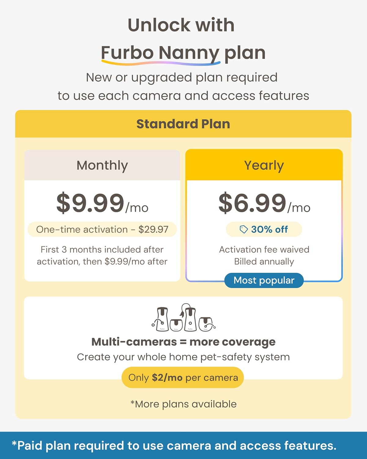 furbo 360° dog camera + mini [new subscription, side view