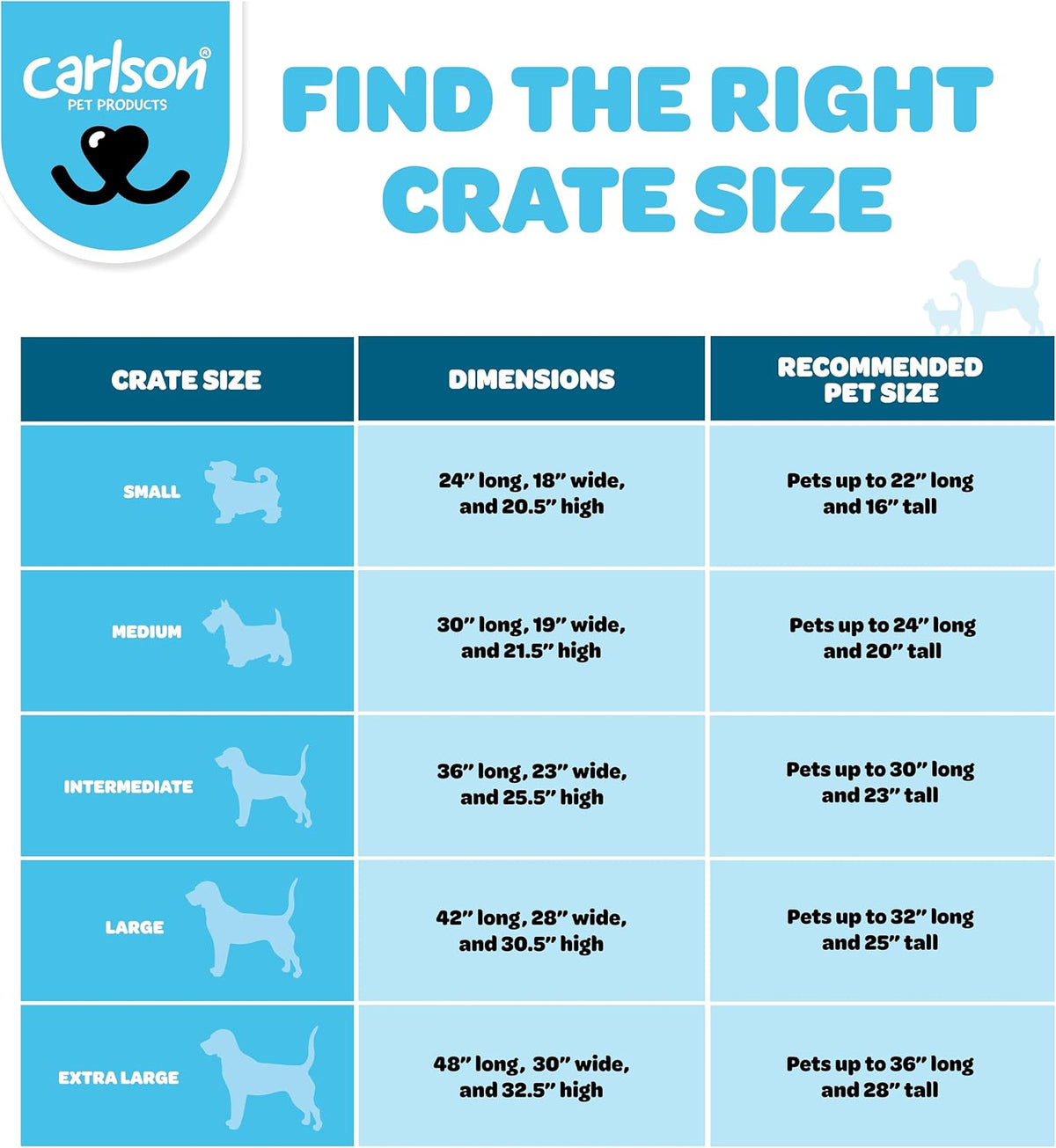 carlson pet products carlson compact and secure deluxe, view 12