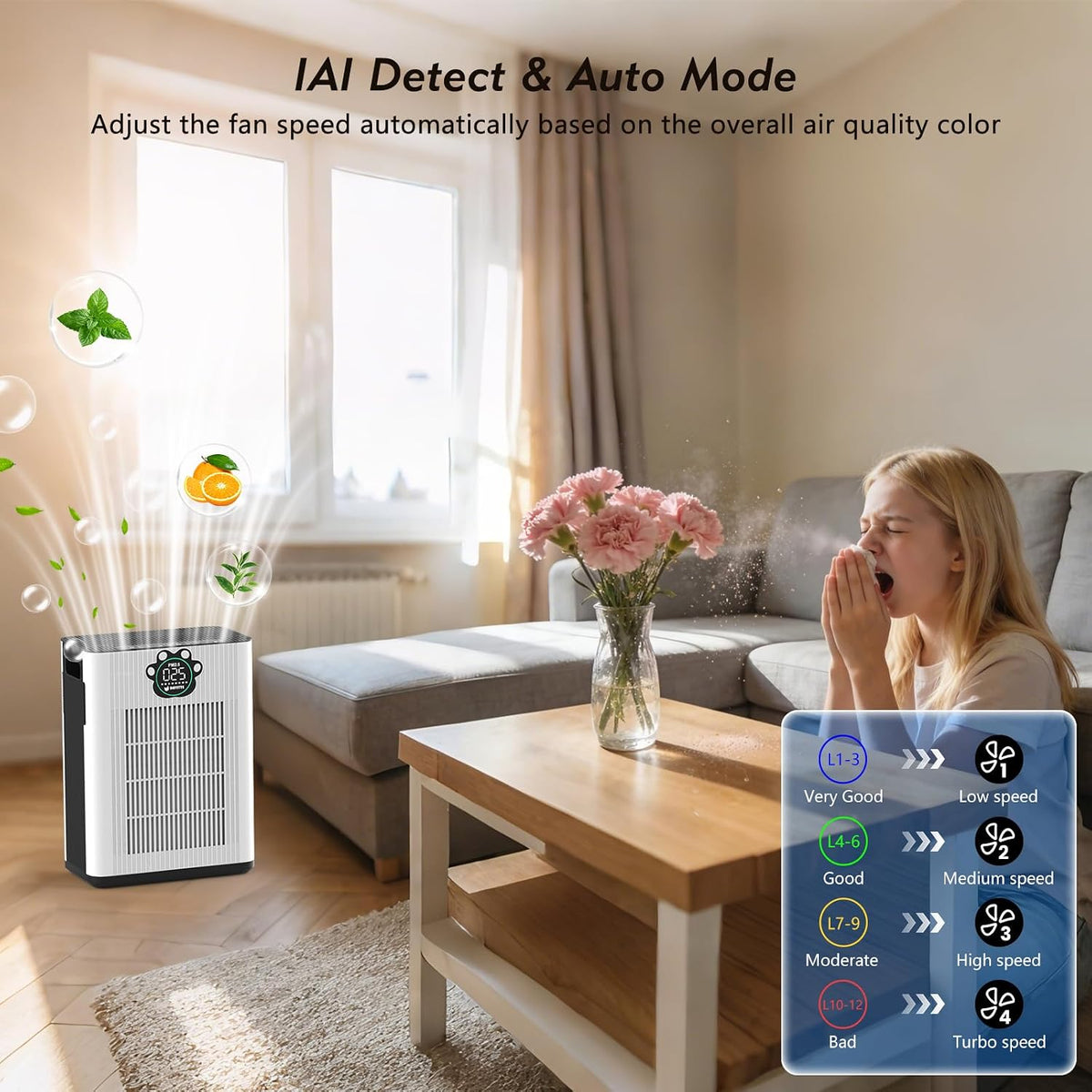 dayetteair purifiers for home large room up to showing dimensions
