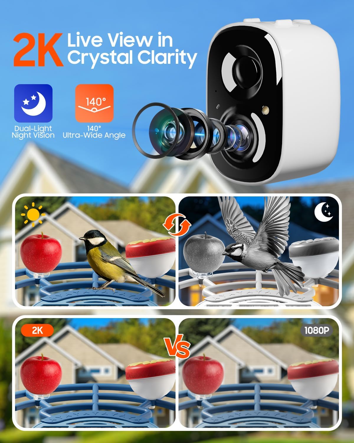 bird feeder with camera, smart birdfeeder with cam showing dimensions