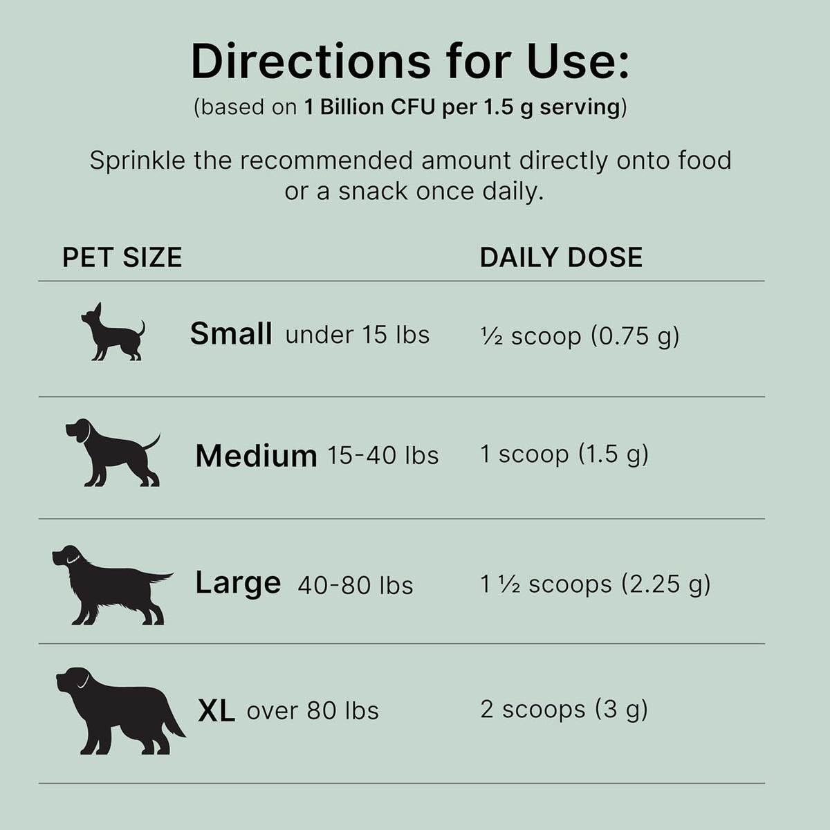 proactive paws primitive probiotics for dogs, 90 scoops, side view