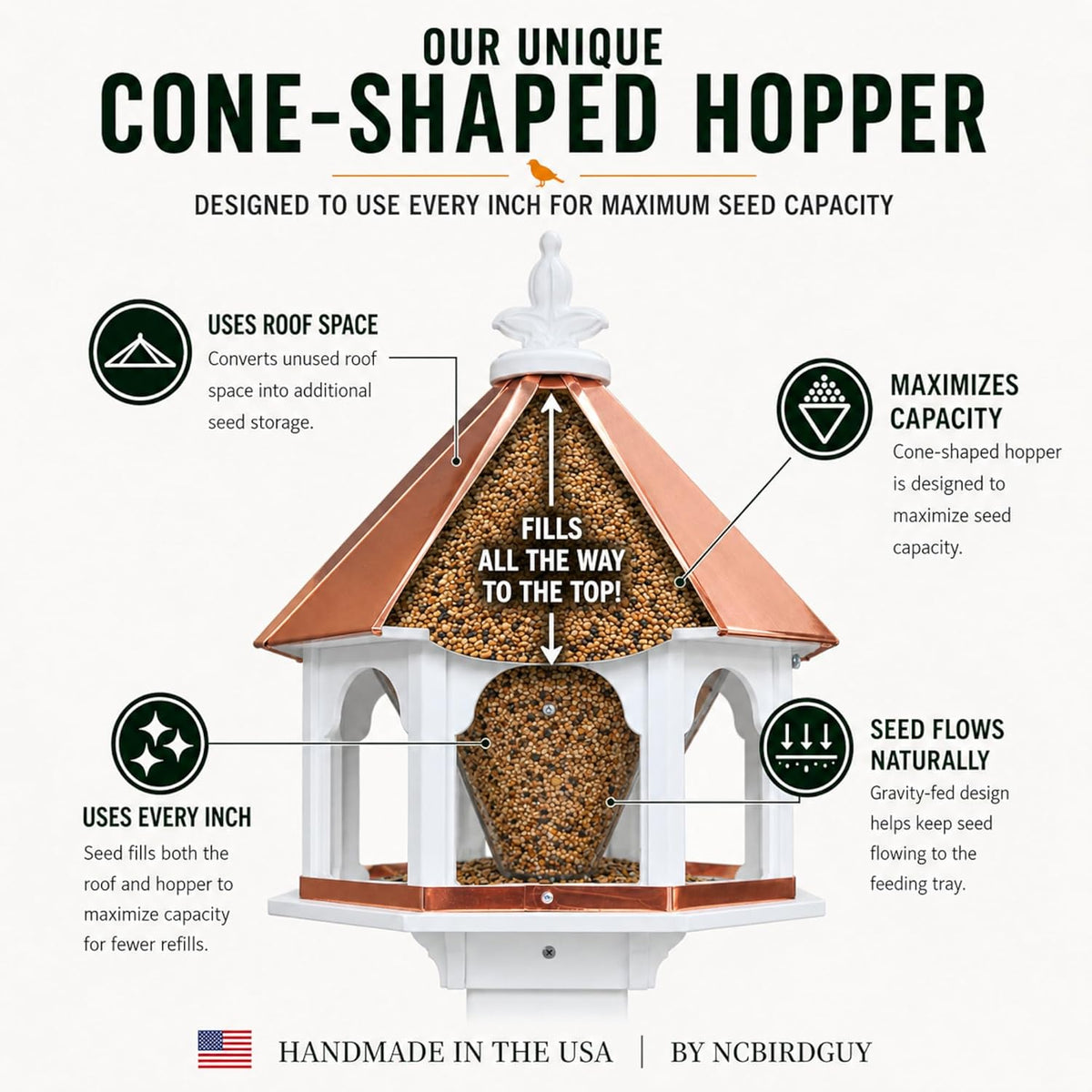 handmade copper roof large octagon bird feeder (sf18c) showing dimensions