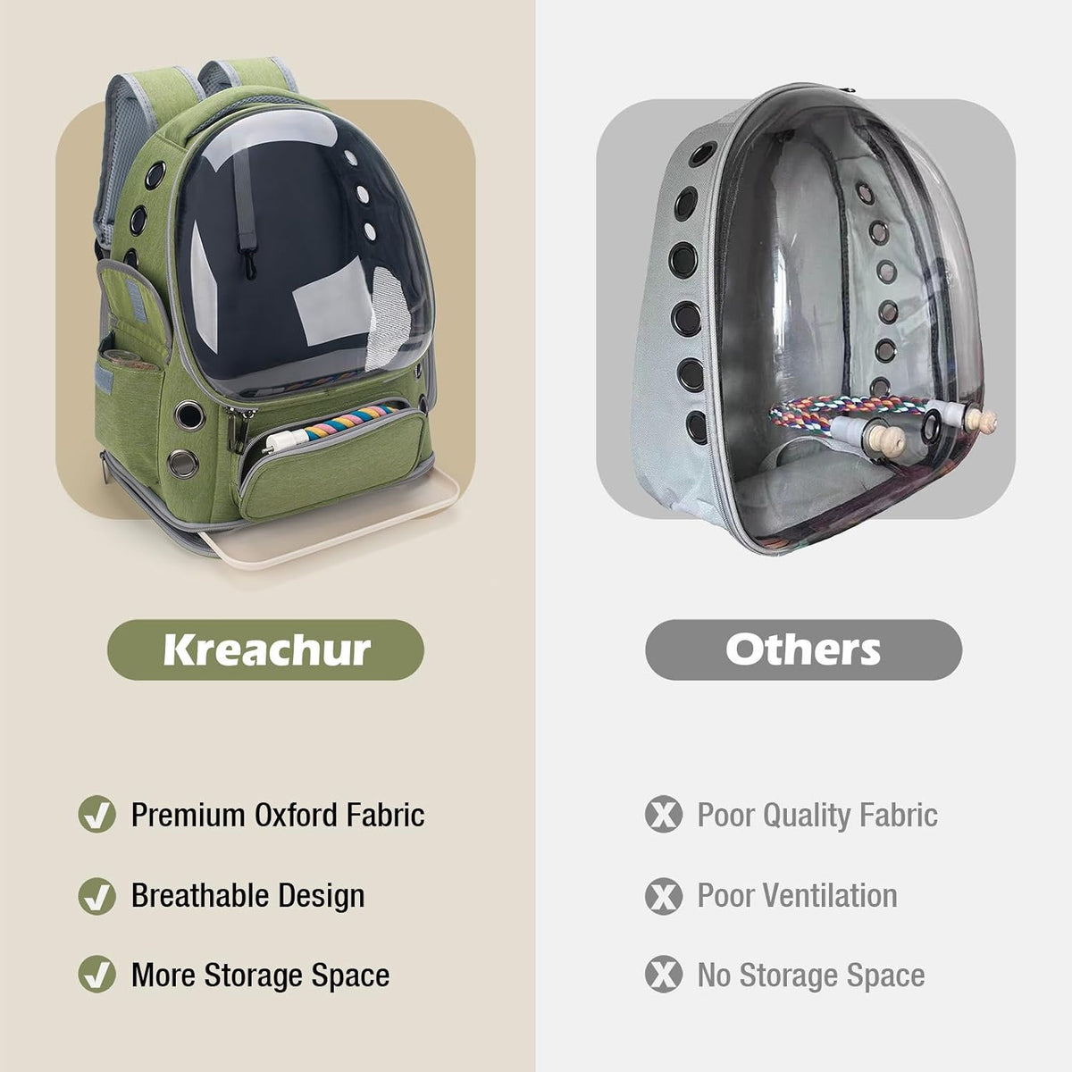 bird backpack carrier travel cage with perch, tray, side view
