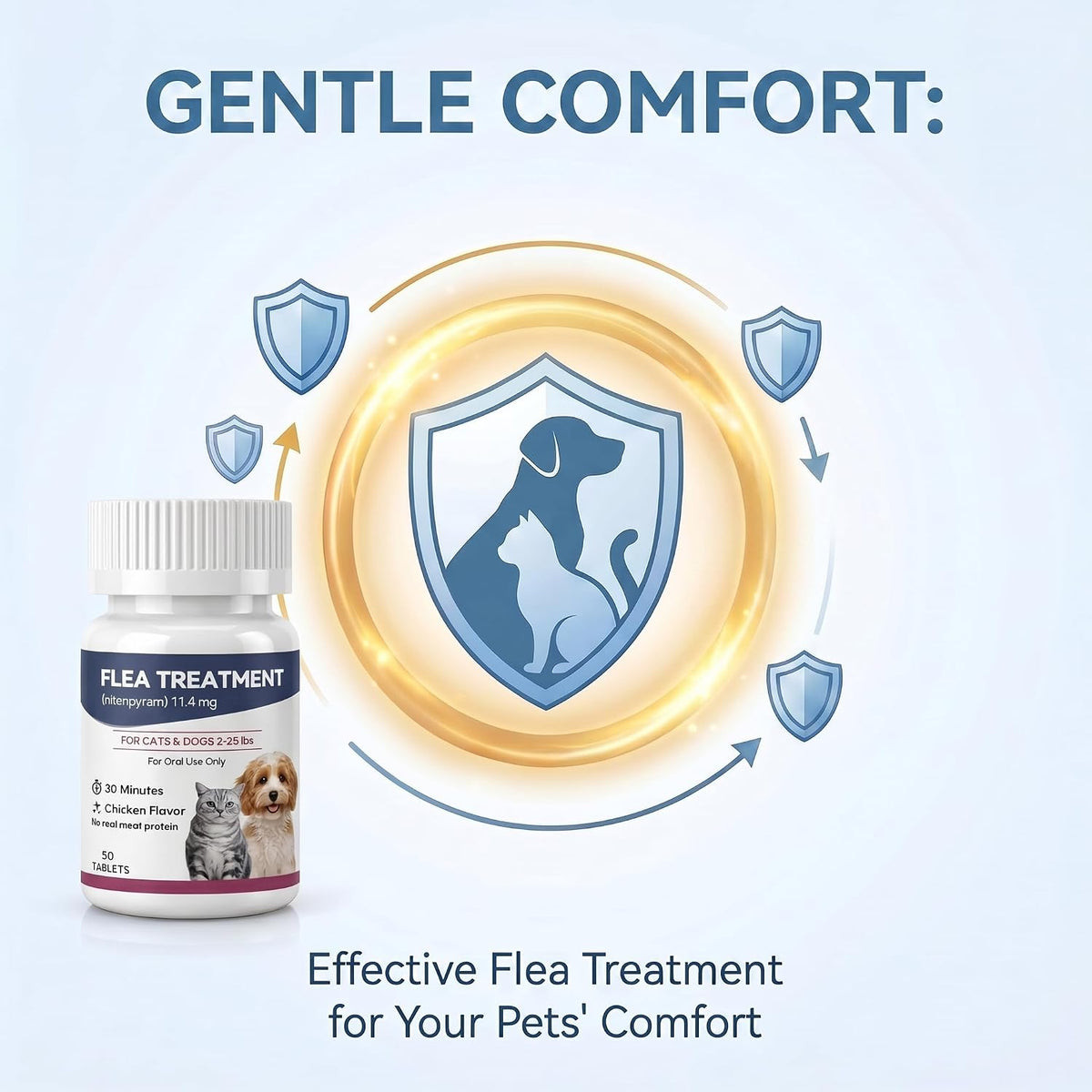 oral flea treatment for cats and dogs, nitenpyram shown in use