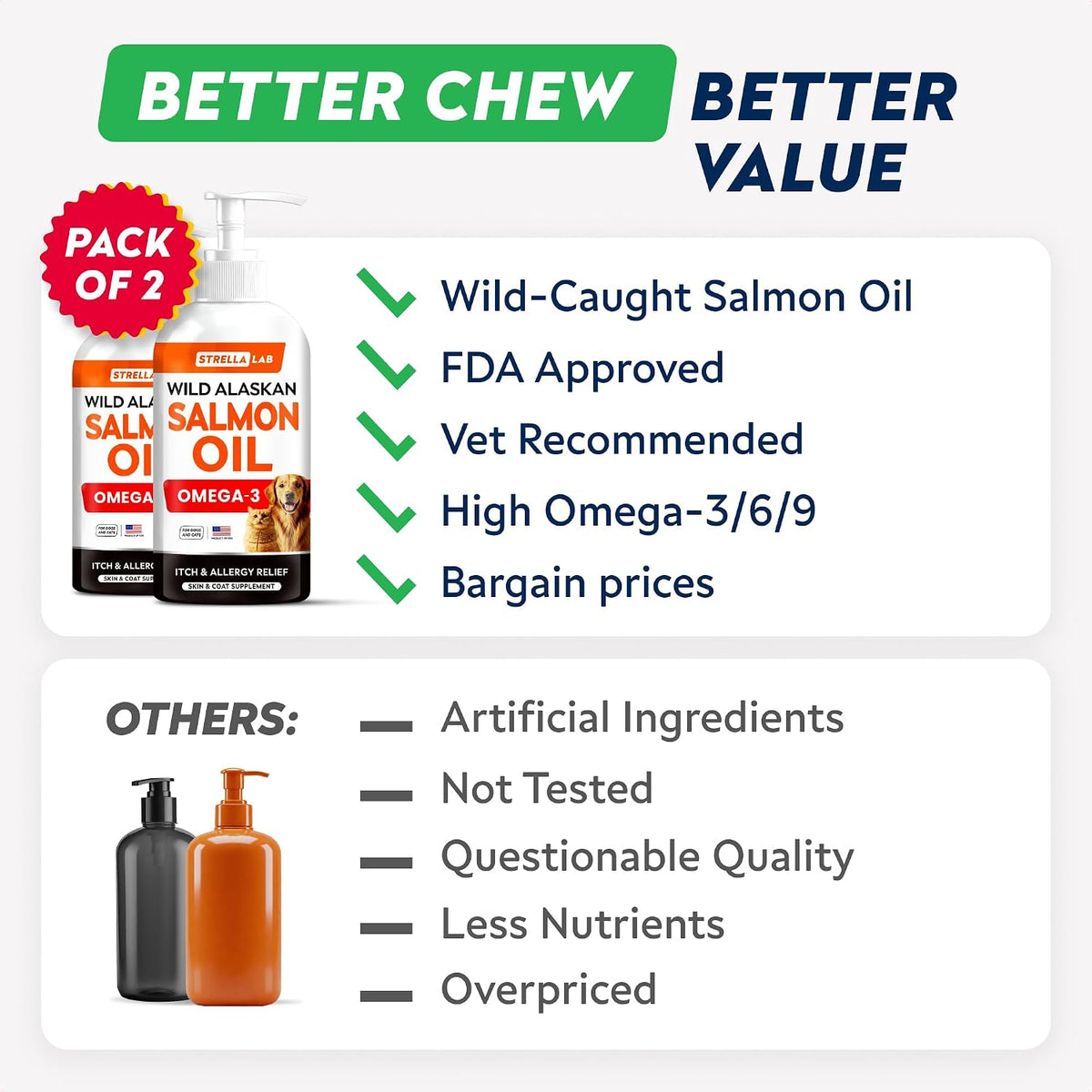 wild alaskan salmon oil for dogs & cats, side view
