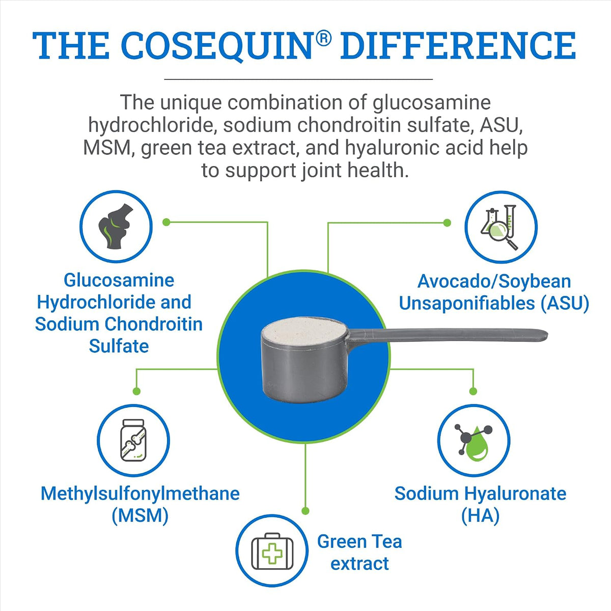 nutramax cosequin asu plus joint supplement for horses, side view