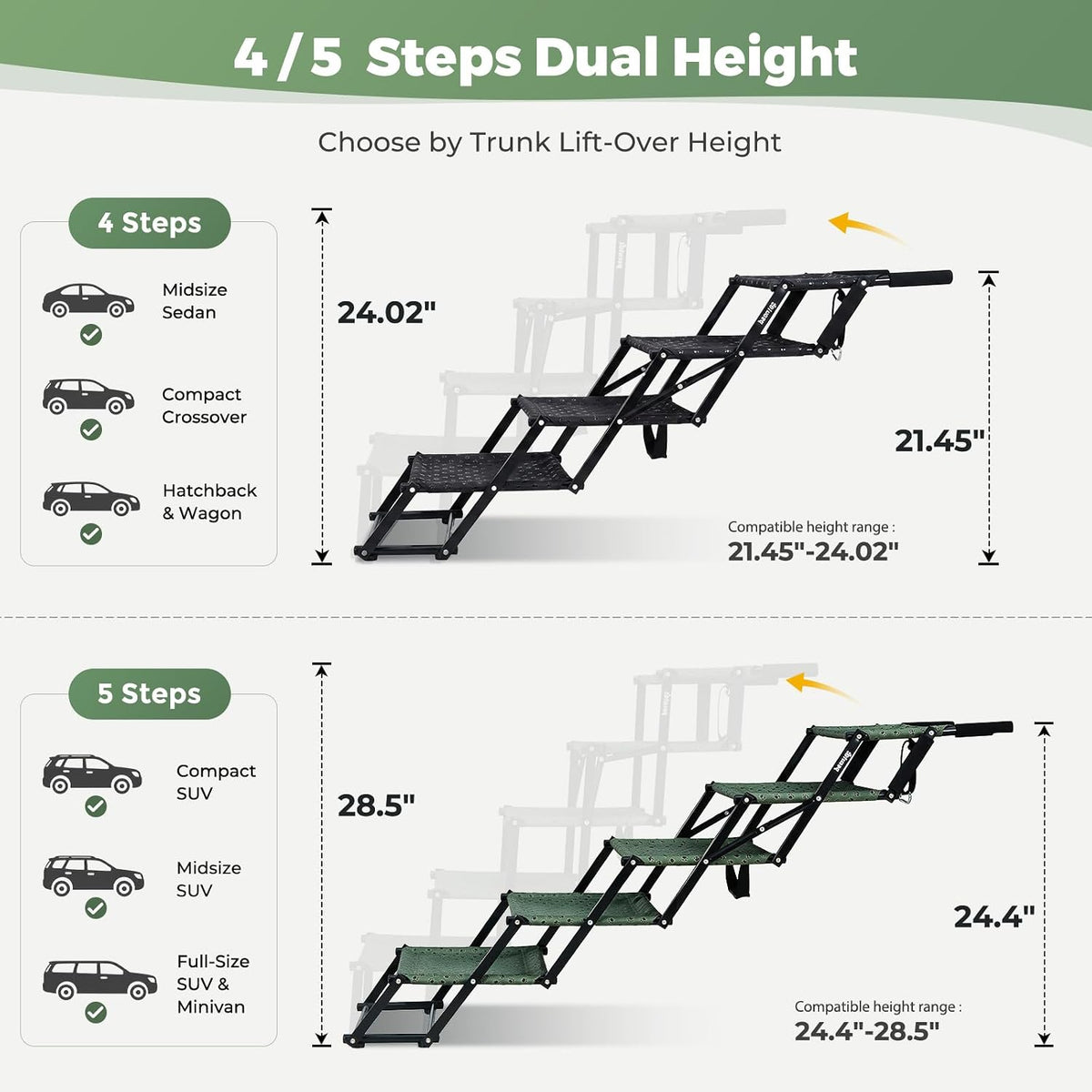 4‑step dog stairs for car trunk, 18.5" wide, close-up detail