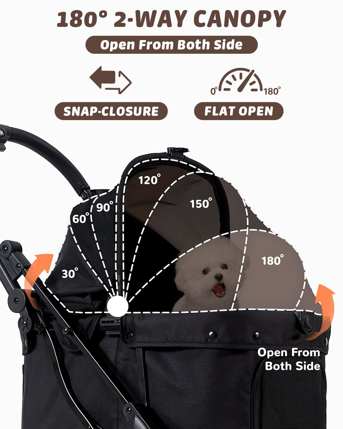 hittite pet stroller with weatherproof cover, all-terrain 4-wheel showing dimensions