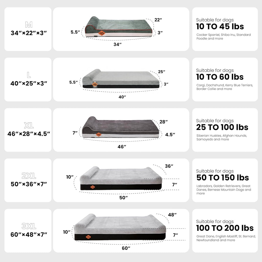 laifug orthopedic dog bed, slate grey 50''x36''x10'', memory shown in use