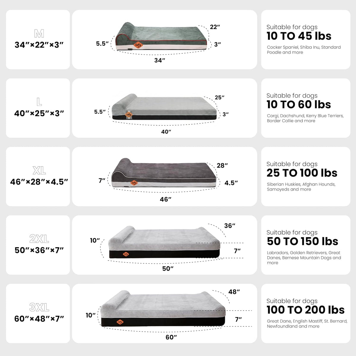 laifug orthopedic dog bed, slate grey 50''x36''x10'', memory shown in use