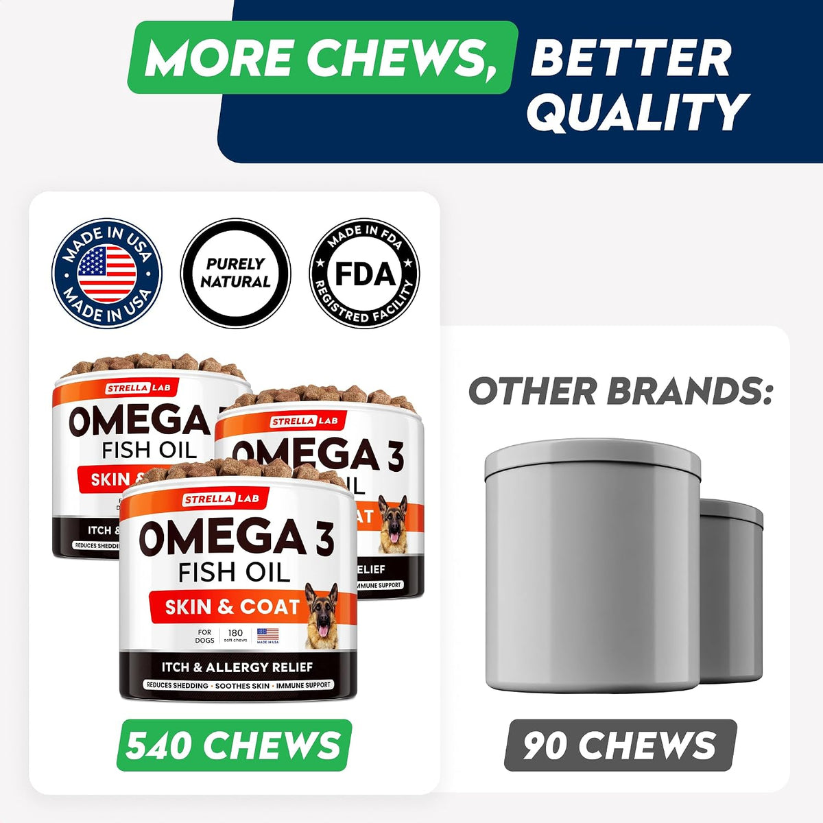 omega 3 for dogs - fish oil skin, side view