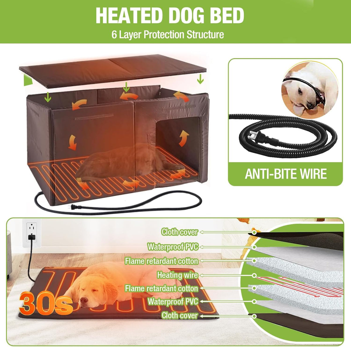 heated dog house outdoor 59.1" extra large 100% shown in use