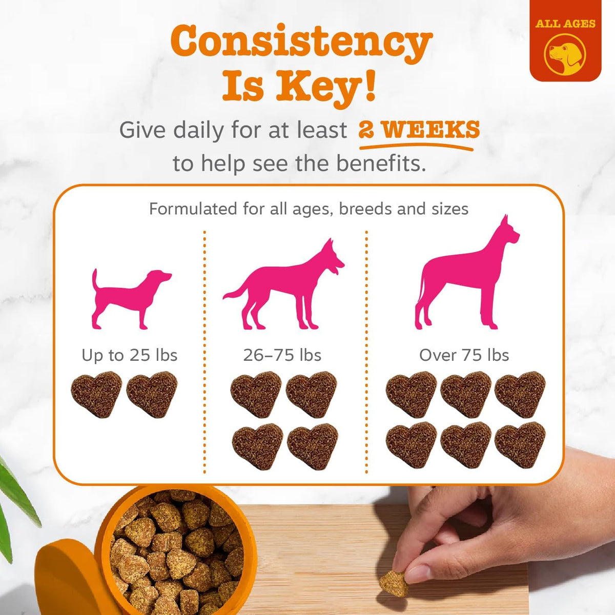 zesty paws flea and tick prevention for dogs, side view