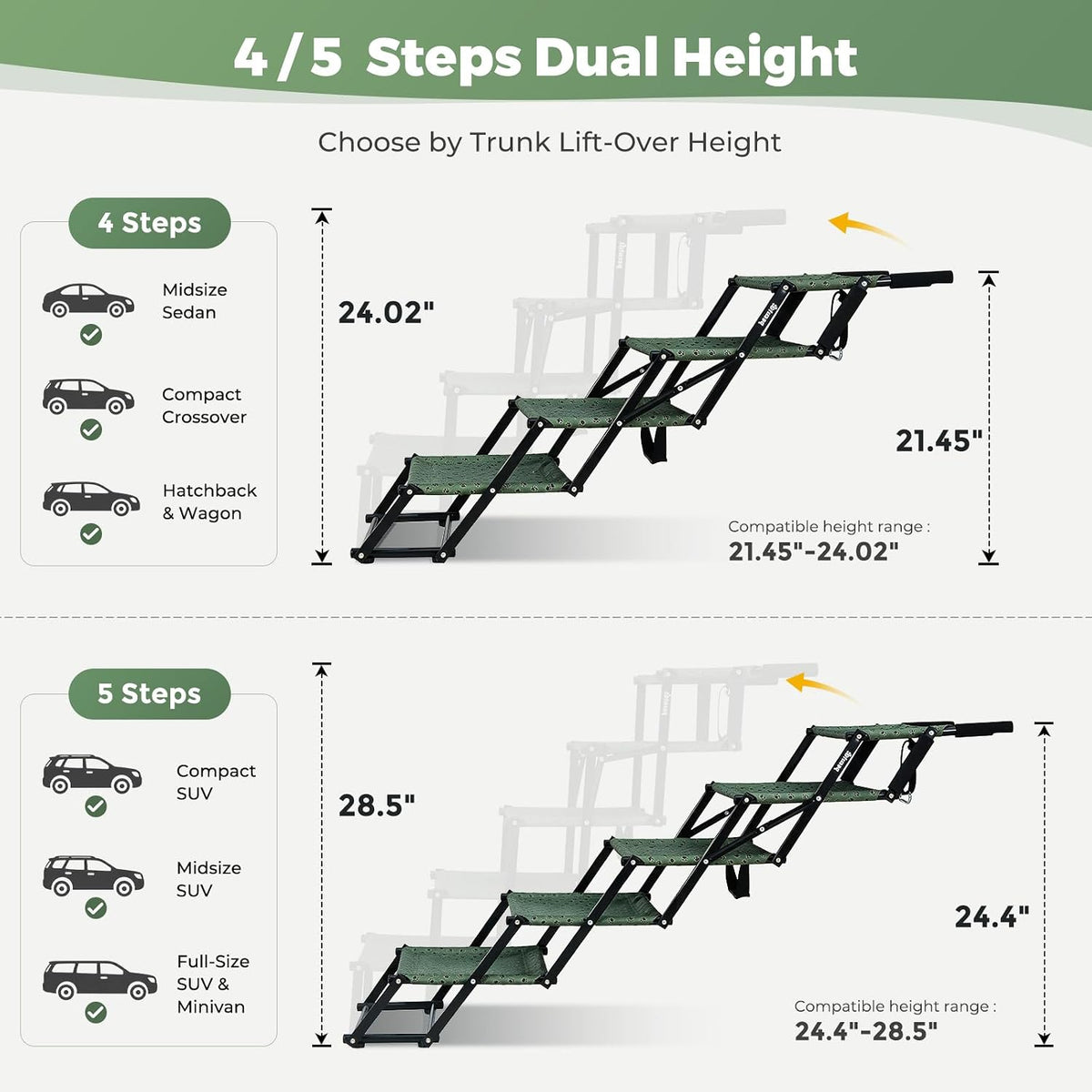 4‑step dog stairs for car trunk, 17" wide, close-up detail